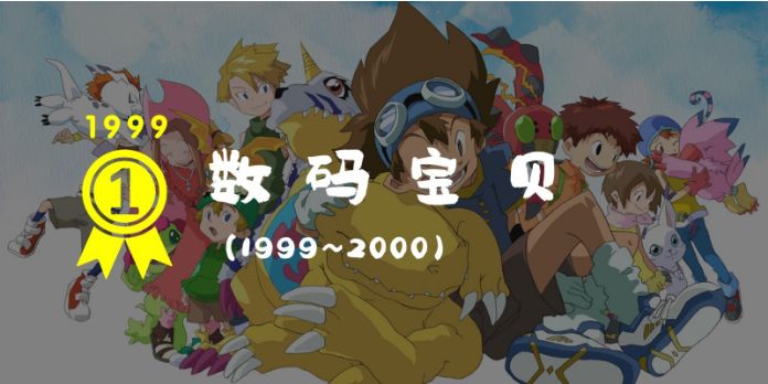 平成动画大赏,平成三十年经典动漫