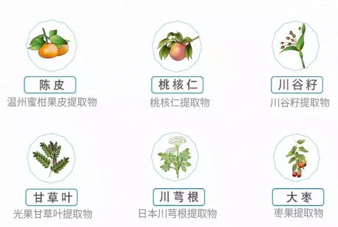 秋冬好用的水乳推荐适合混油皮,自用的秋冬水乳推荐