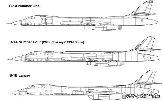 美国b-1b枪骑兵超音速战略轰炸机,b-1b战略轰炸机伊拉克战争