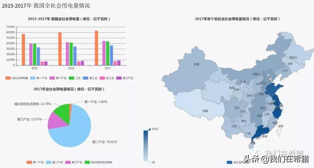 希腊的税高吗,希腊电费多少钱一度
