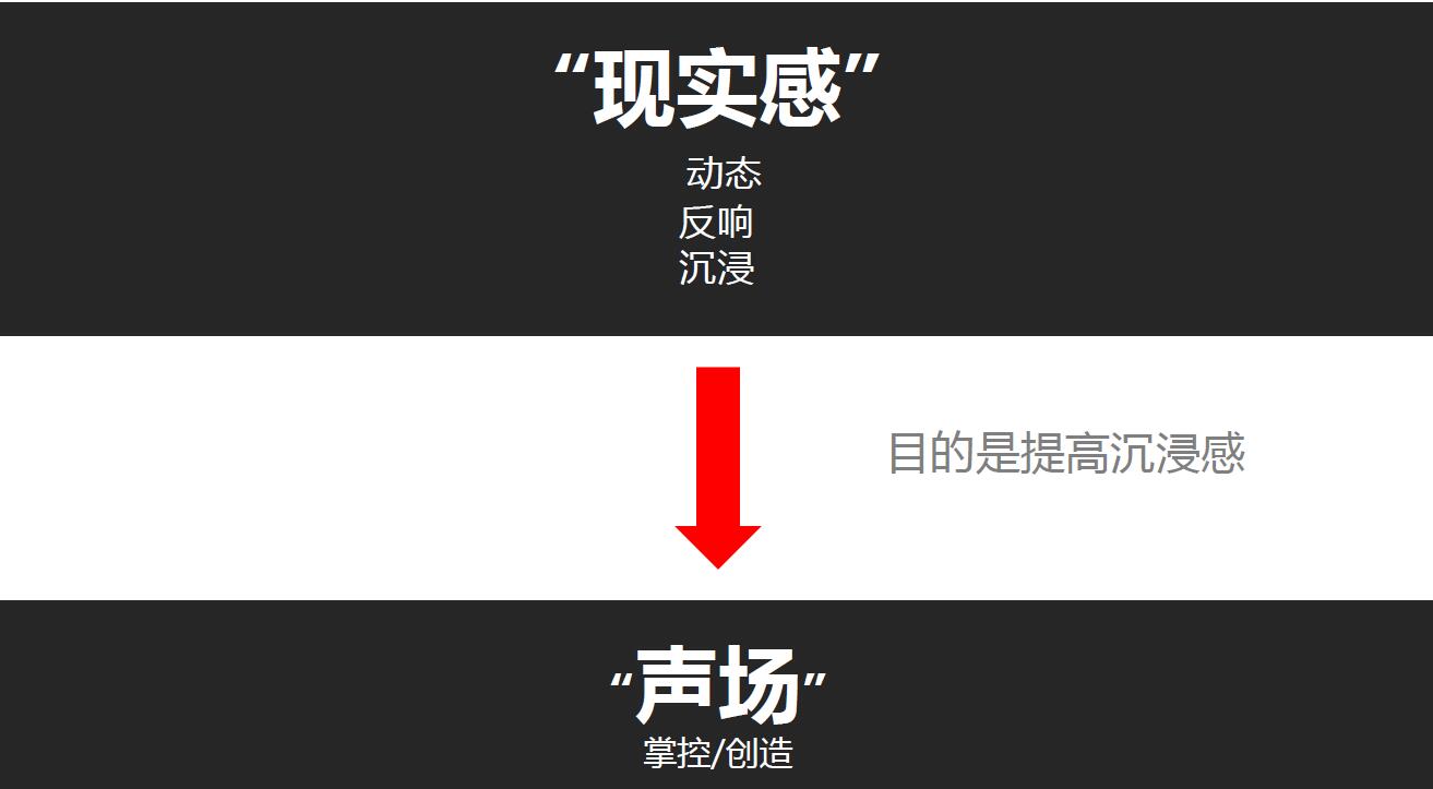 雅马哈5200功放说明书,雅马哈cx-a5100功放评测