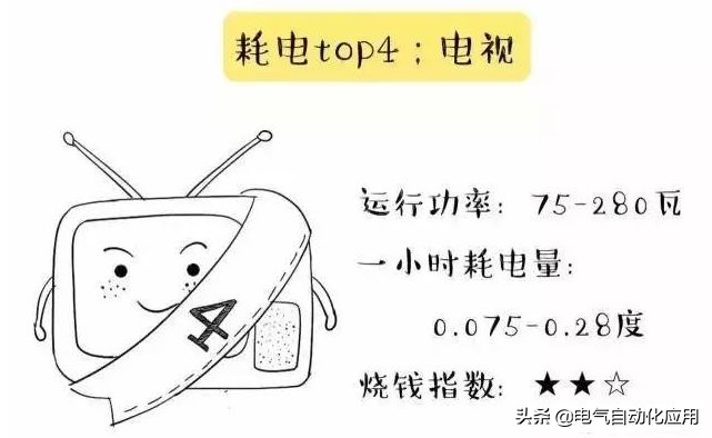 查别人电费的明细账单,自家电费特别多怎么查是否被偷电