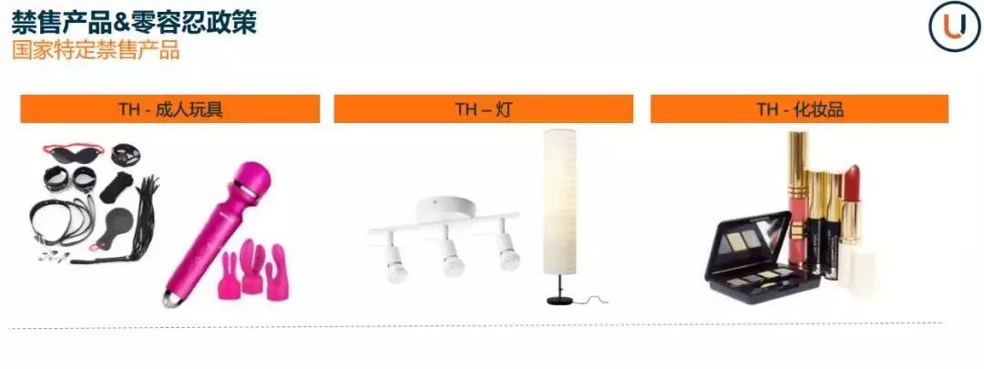 lazada售价计算表格,lazada怎么建表格设置定价