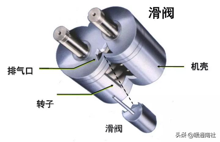 电制冷机原理,电制冷和蒸汽制冷