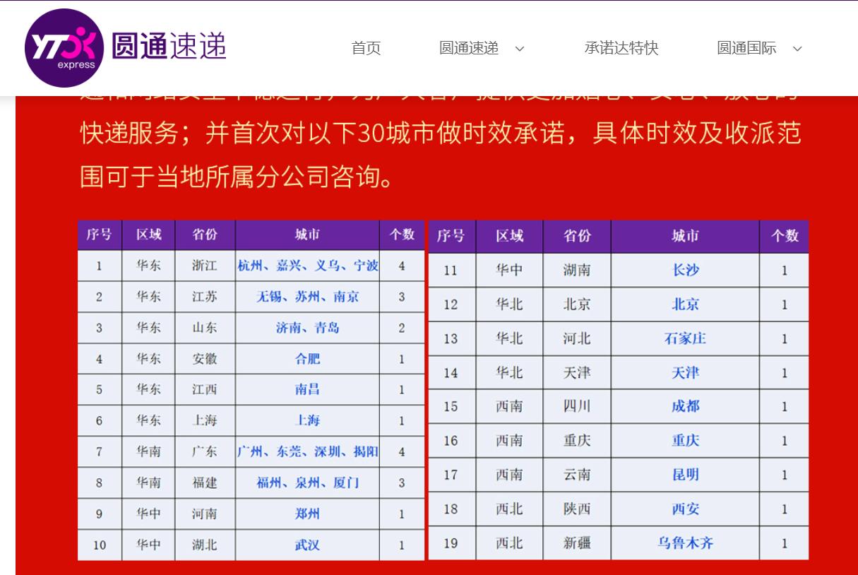 京东快递春节什么时间恢复2020,京东快递春节调整
