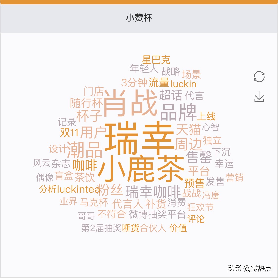 瑞幸咖啡优惠营销,瑞幸咖啡活动双十二促销方案介绍