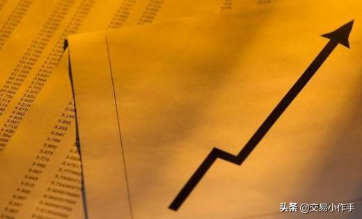 巧用wr指标,wr指标选牛股