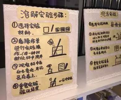 幼儿园小班科学区角布置视频,幼儿园科学区角布置图片手工