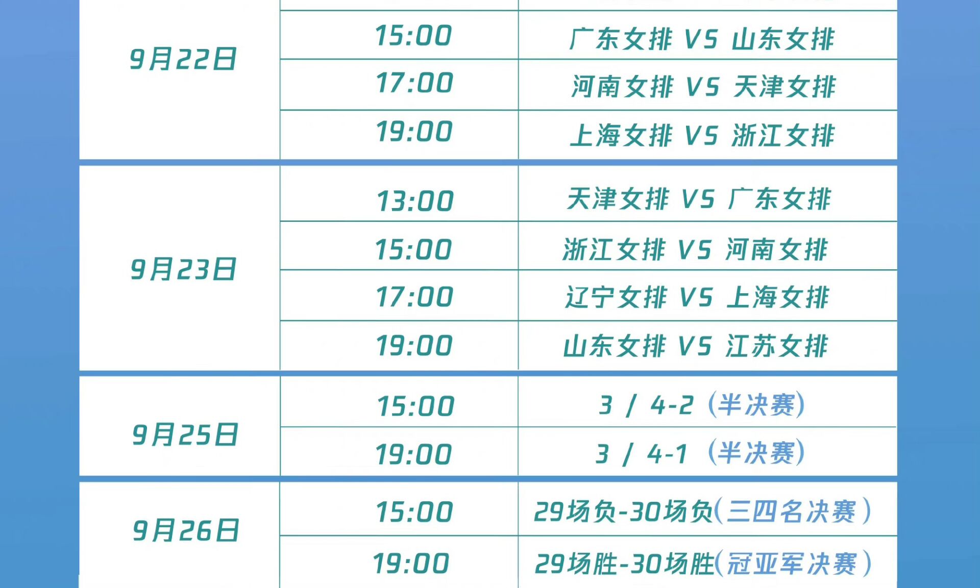 2022年女排排超联赛天津对上海,全运会女排小组赛排名