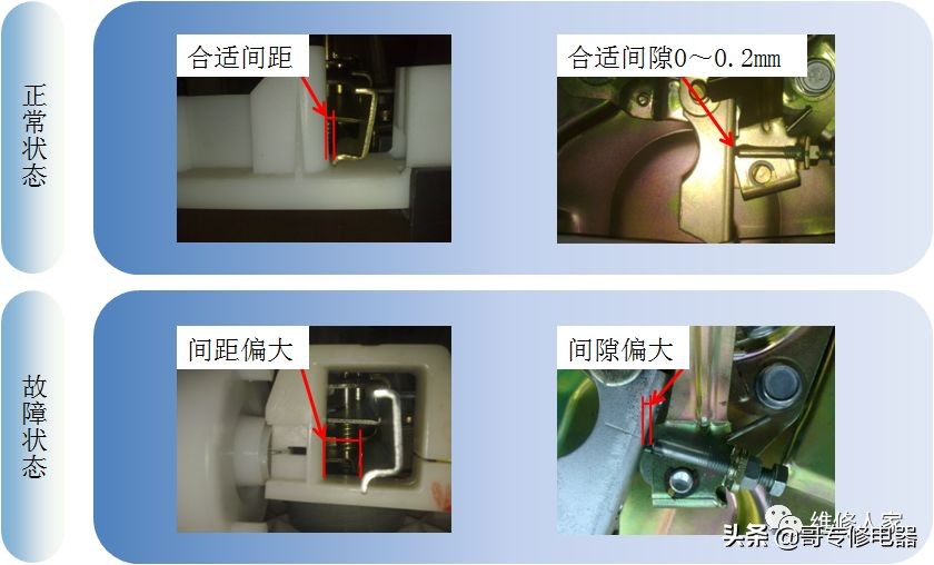 洗衣机离合器常见故障及处理方法,小天鹅洗衣机离合器故障维修