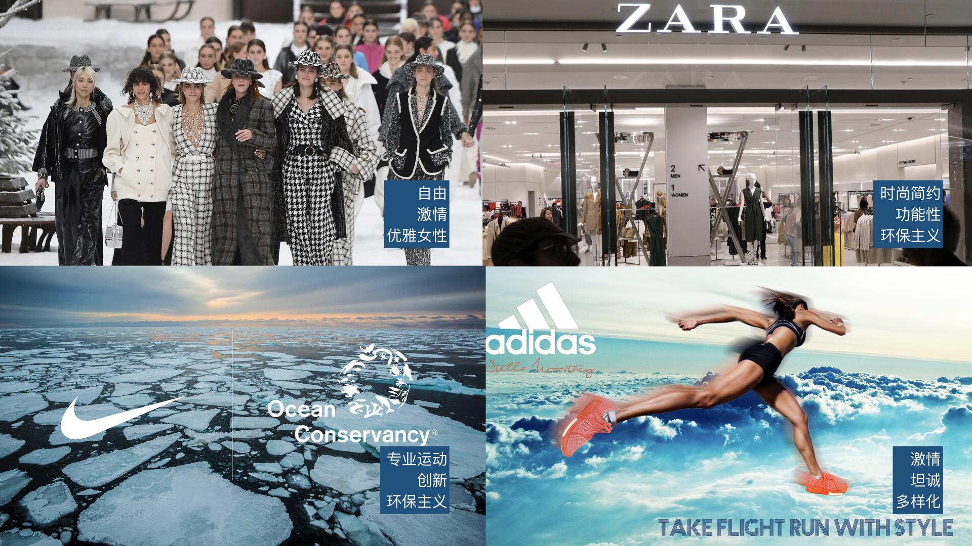 集和王帆——品牌符号学