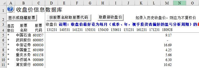 excel鑲＄エ鍒嗘瀽杞欢,鑲＄エ鎶曡祫鍒嗘瀽妯″瀷鏁欑▼