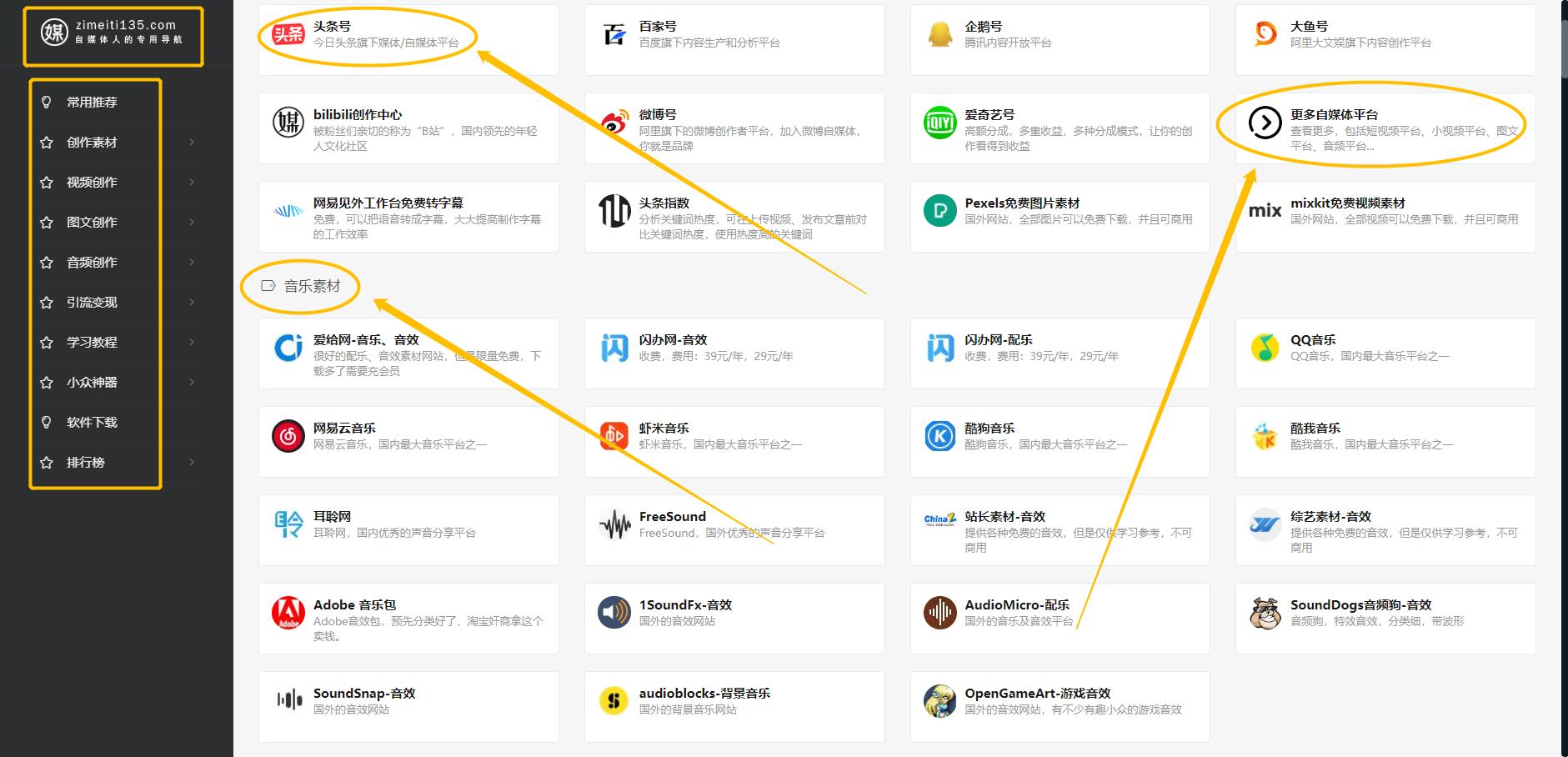 自媒体必备50个工具,自媒体新手必备5个工具网站