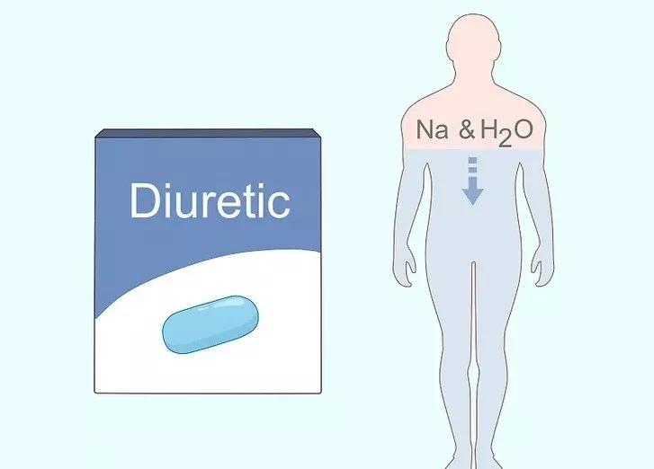 高血压引起痛风吃什么药最好,高血压痛风怎么调理最好