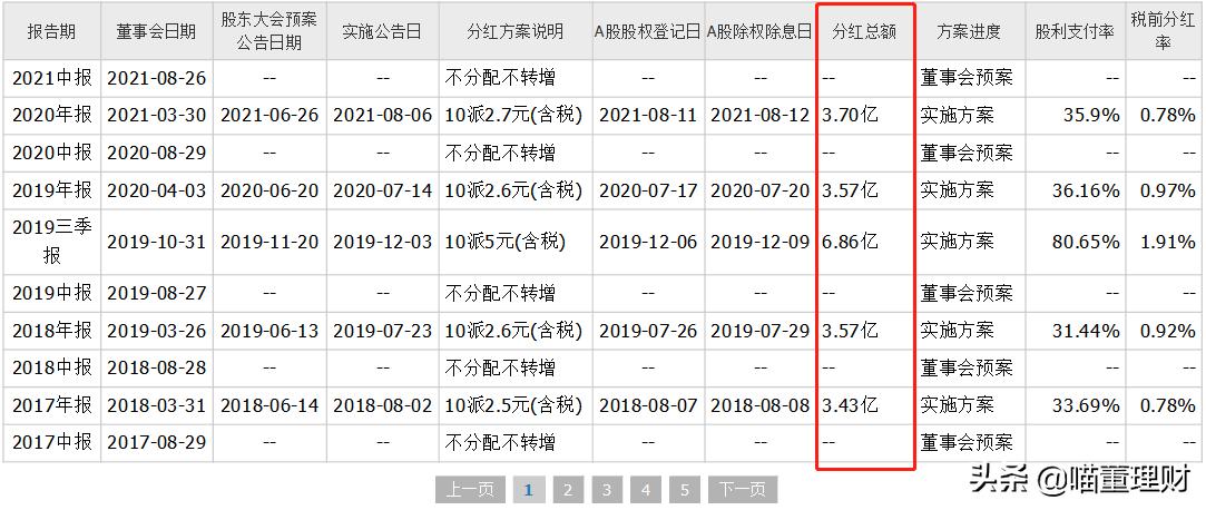 北京同仁堂的产品靠得住吗,北京同仁堂最新消息今天