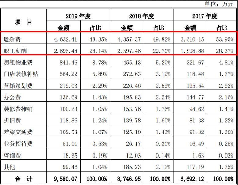 中国包子最好吃在哪里,中国包子介绍