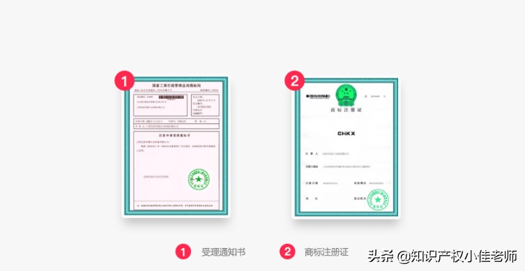 创建10000元创业项目,自创品牌创业如何规划