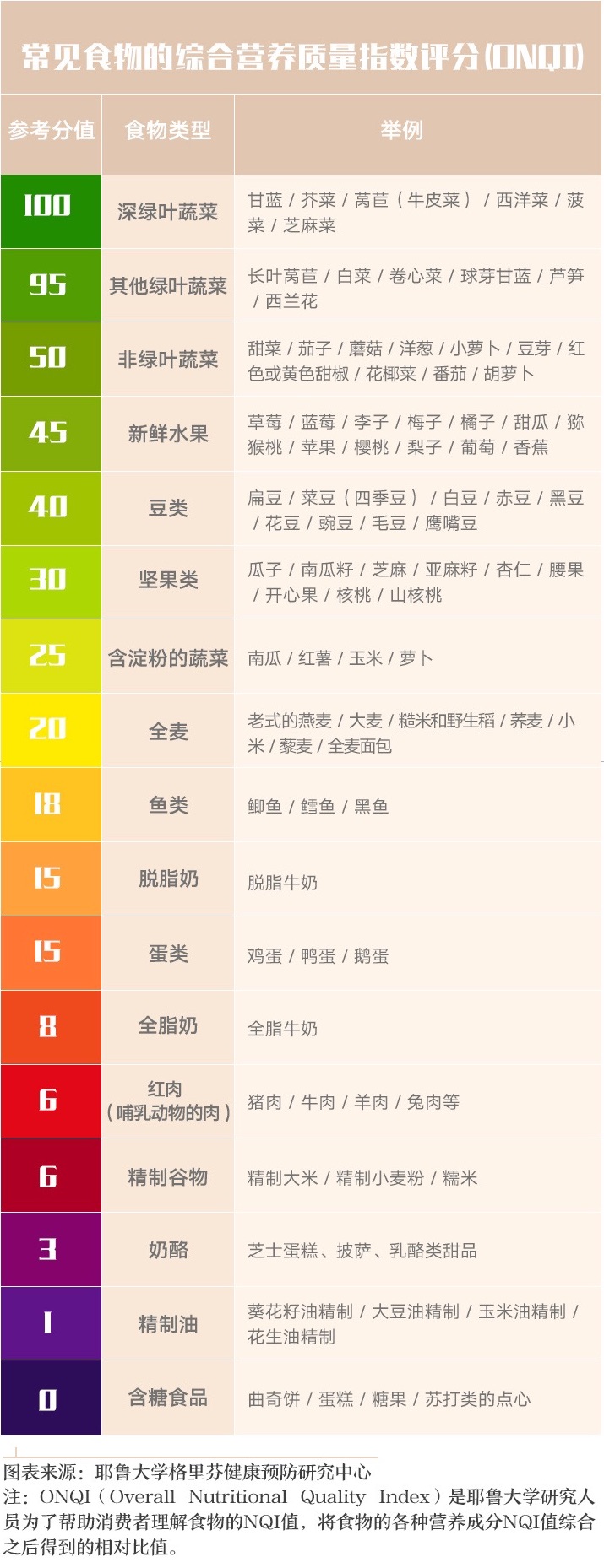 解决工作疲劳的最佳方法,职场犯困怎么处理