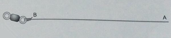 海钓pe各种线结打法,pe线海钓线结绑法