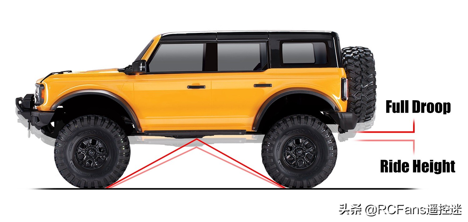 traxxastrx4测评,traxxastrx4开箱