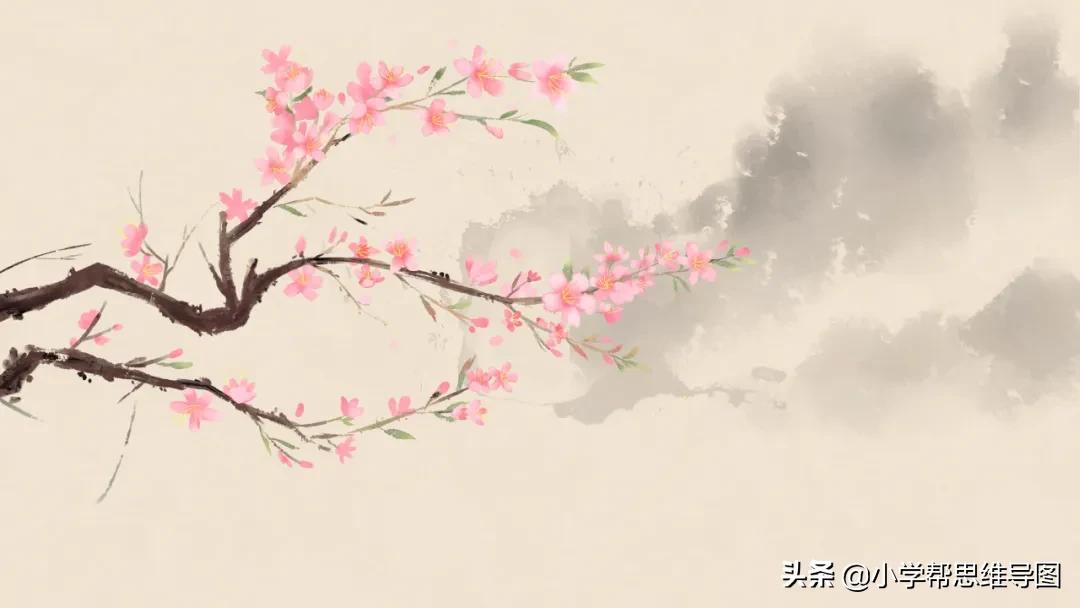 语文部编版三年级上期末复习资料,三下部编版语文单元基础知识复习