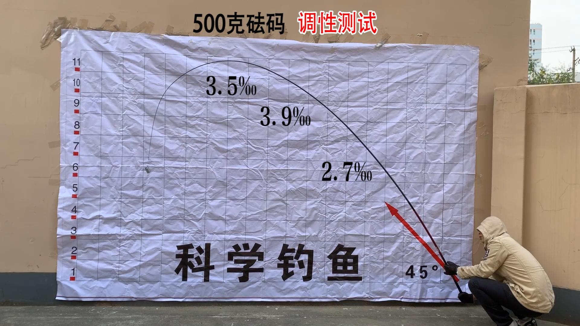 迪佳魁者轻量选6.3米还是7.2米鱼竿,迪佳鱼竿测评视频