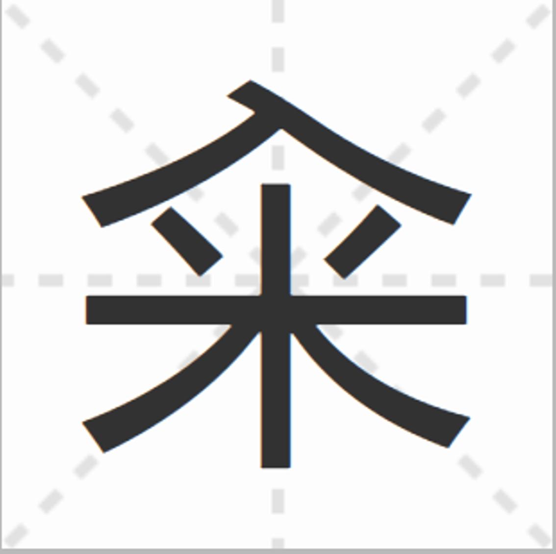 米字趣事：王粲被称作王米，米花为什么是酒曲，粥为什么有两把弓