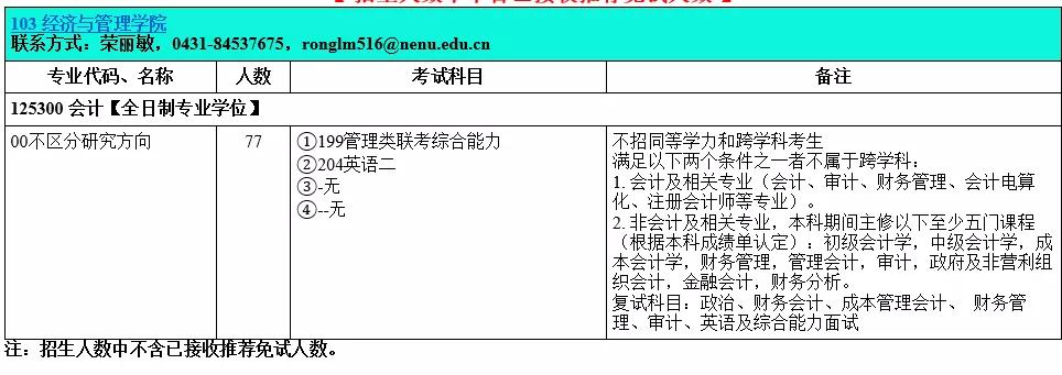 东北师范大学mpacc招生简章2022,东北师范大学mpacc复试参考书目