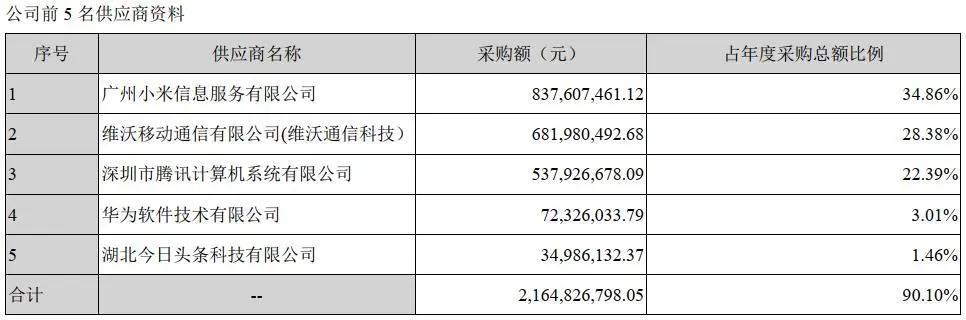 南极电商财务造假真的吗,南极电商吊牌服务
