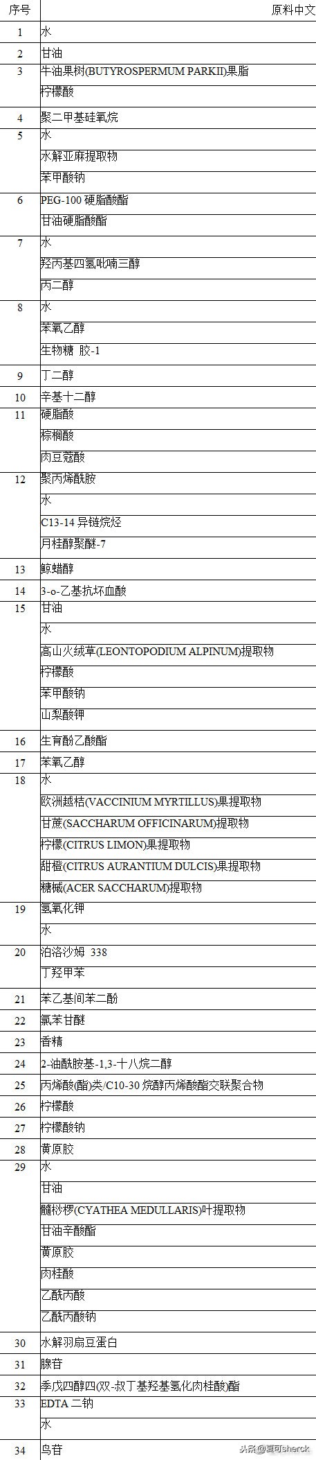 夏可叔叔扒兰蔻菁纯,夏可叔叔扒面霜欧莱雅