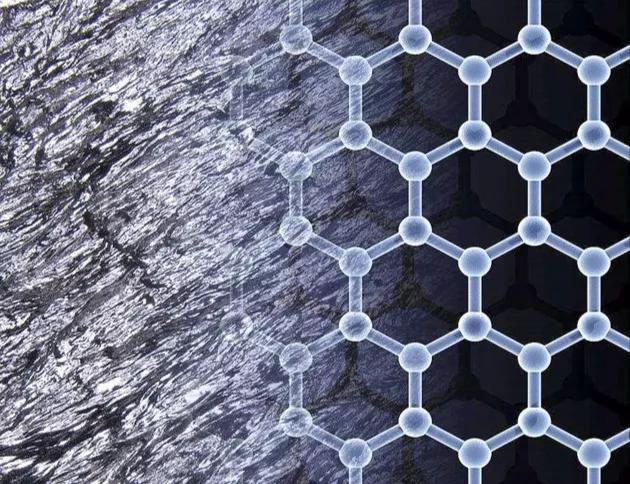 石墨科普知识,科普知识碳元素