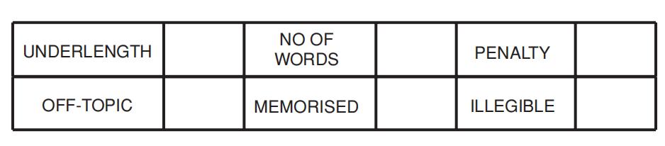 雅思写作6分和6.5分的差别是什么,雅思写作7分