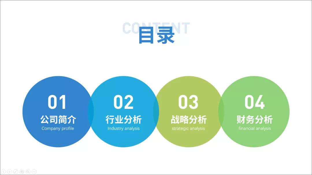 ppt目录页简单大气,ppt目录页设计高级