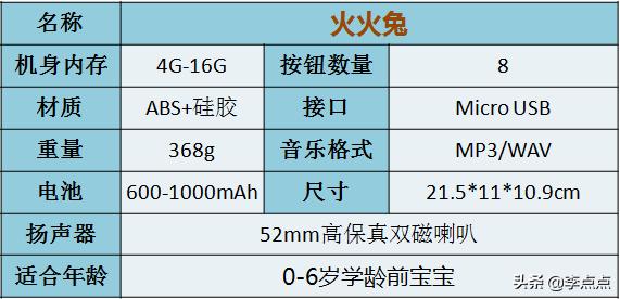 超记牛和倾听者哪个适合小学生,超记牛和倾听者新款