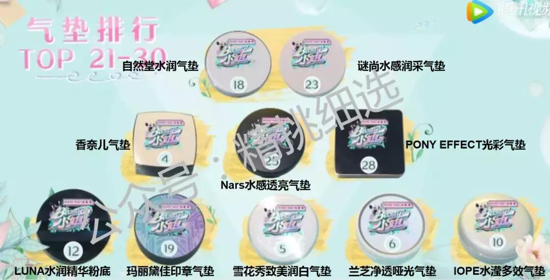 明星get同款化妆品,大s的美妆节目停播了吗