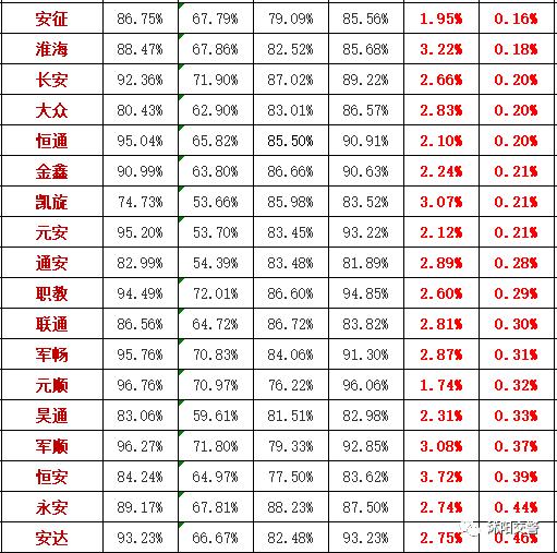 沭阳交警最新消息,沭阳最新交警消息