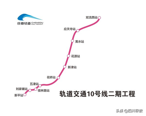 成都地铁10号线2期最近消息,成都地铁10号线一期线路图最新