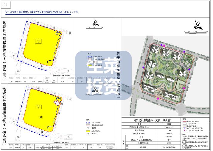7月第1周：全市18个旧改有新进度！福晟、京基、亿融源投资等入驻