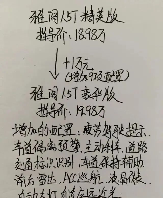 本田雅阁1.5t销量,本田雅阁1.5t卓越版耐用吗