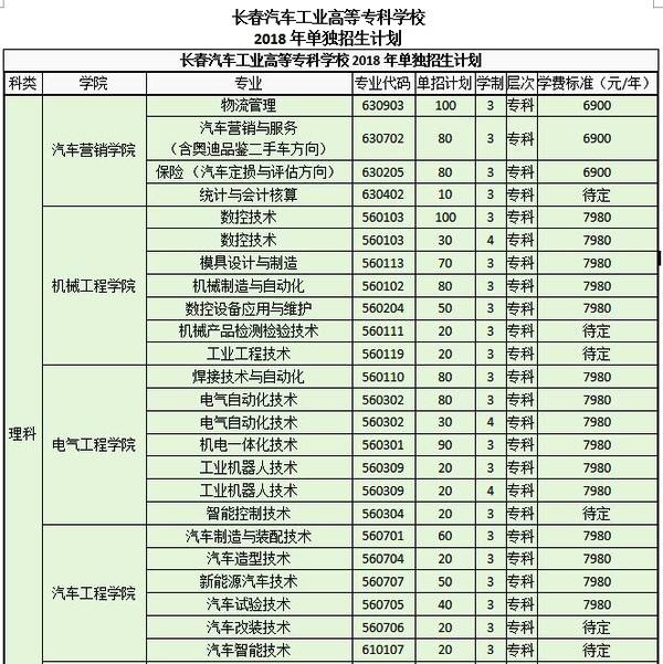 易人教育简介,易人教育一对一
