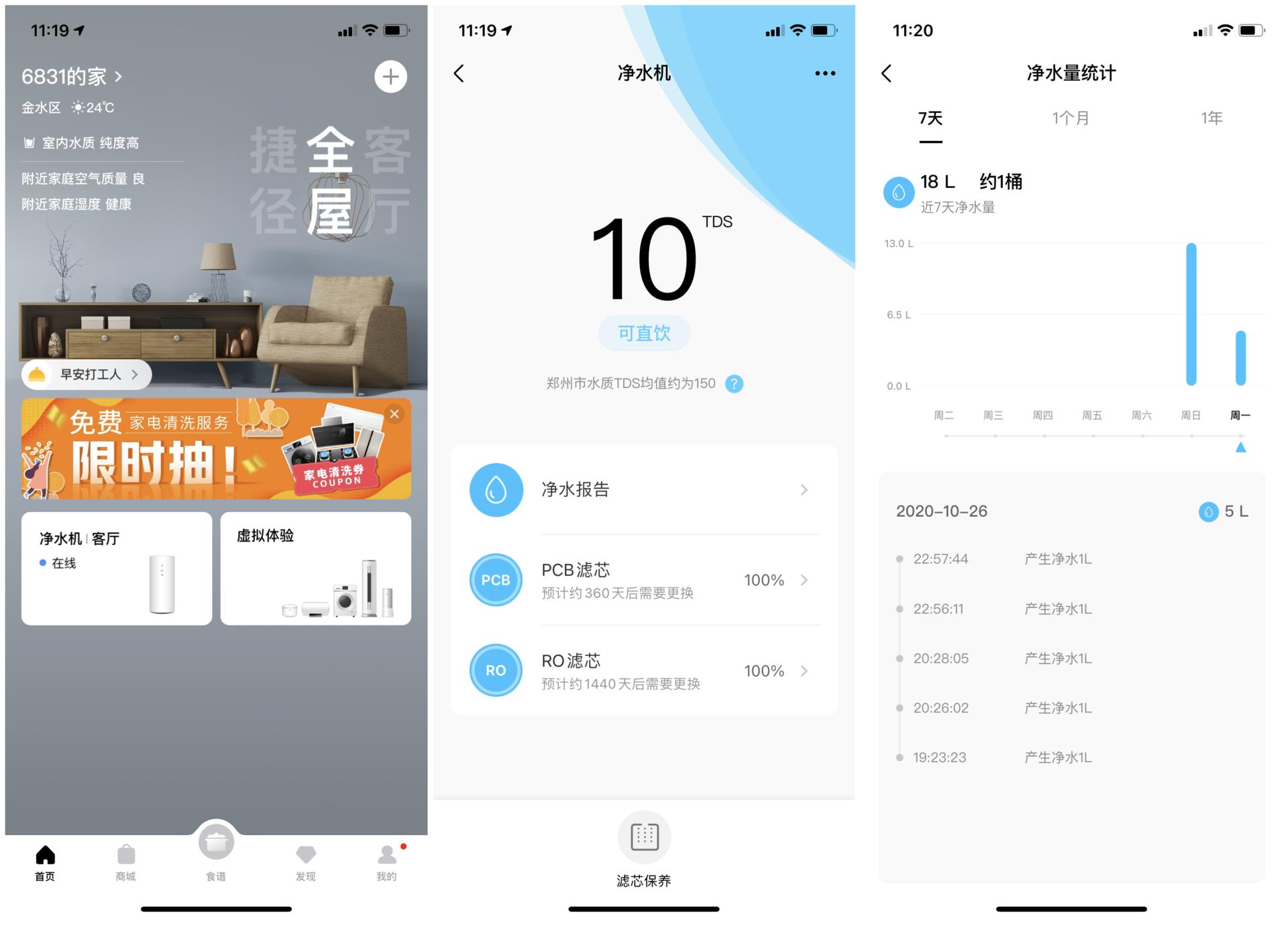 RO反渗透净水器怎么选?华凌800G净水器使用体验