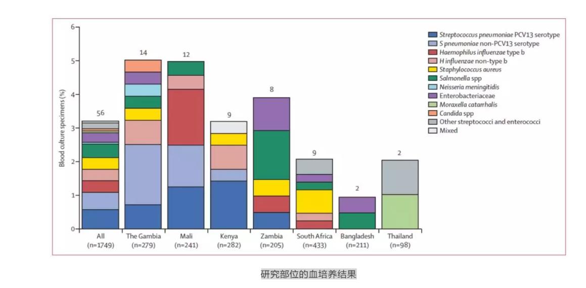 儿童反复呕吐精神正常,儿童频繁呕吐有血丝