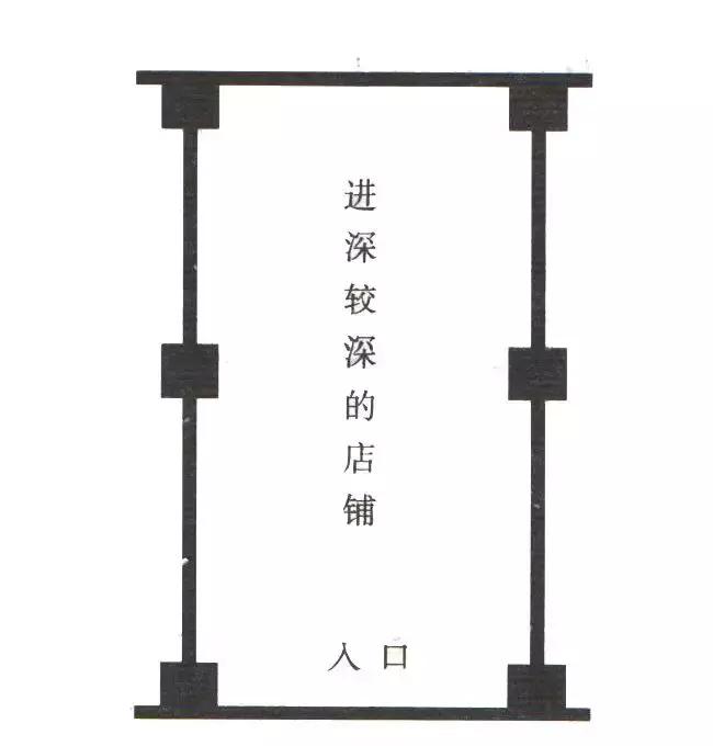 比较好的创意店面设计,干货店的装修设计