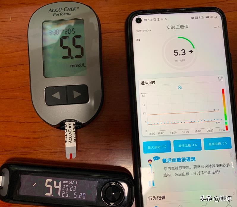 带13个血糖仪去验血糖，看哪个准，旁边大妈大爷惊呆了，结果如何