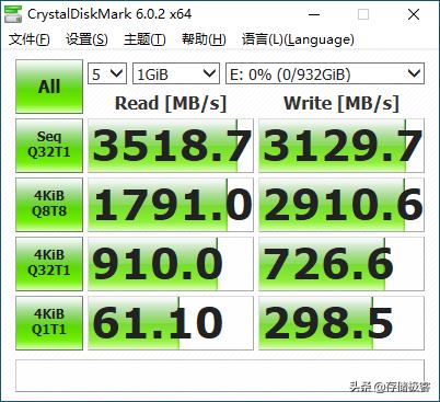 固态硬盘raid好还是nvme好,500gnvme固态硬盘有必要分区