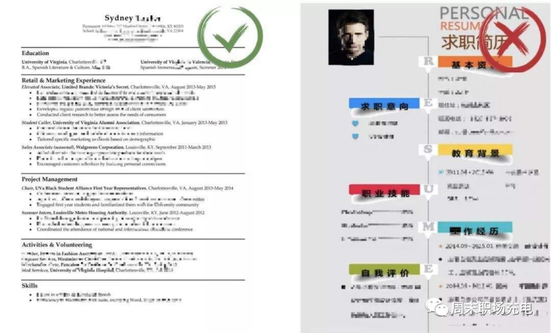 秋招和春招影响简历投递吗,秋招结束后还能投简历吗