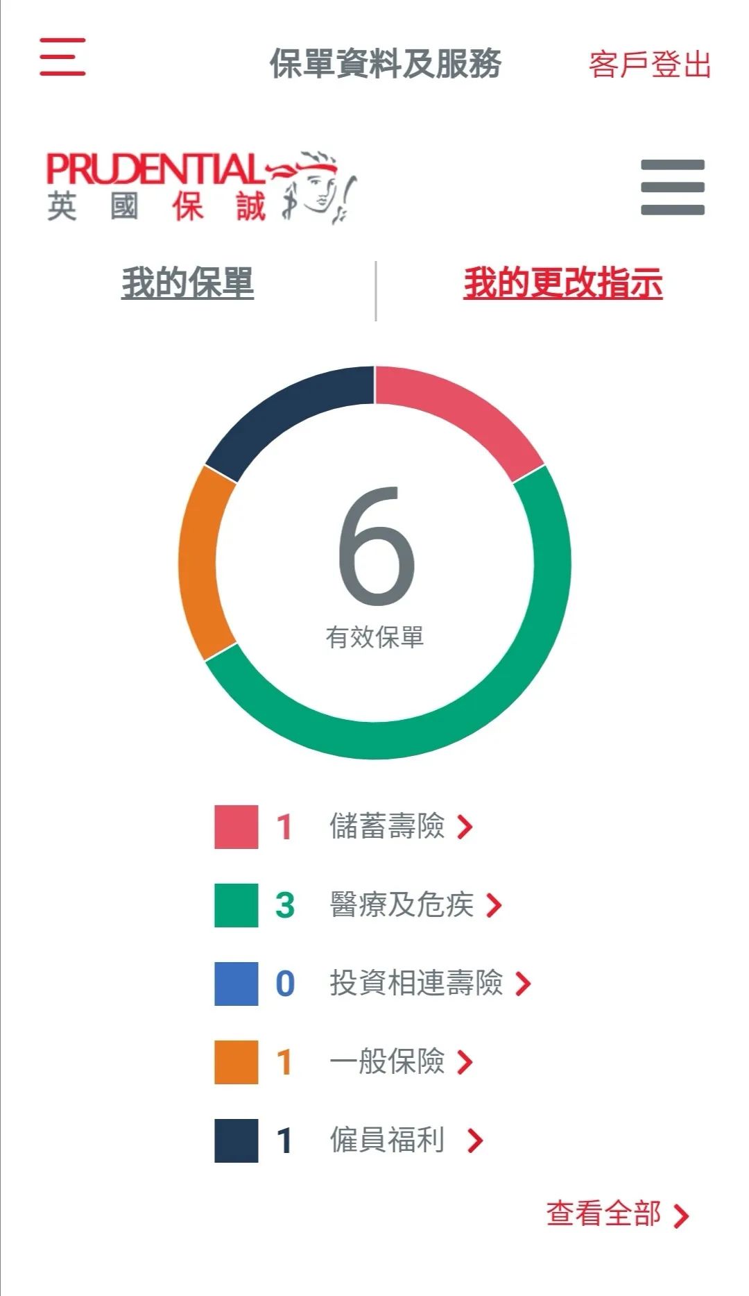 “PRUmobile”App使用全攻略