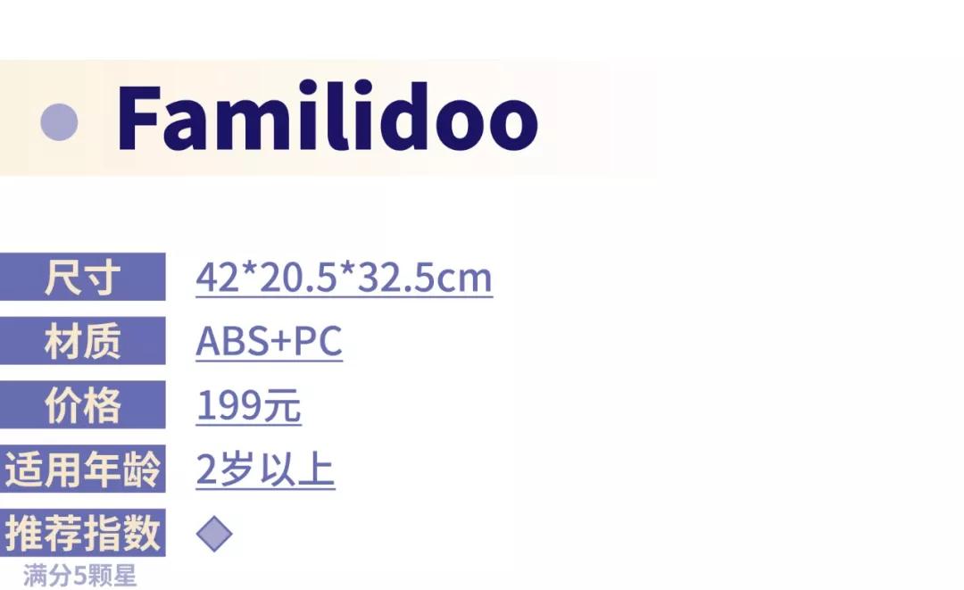 儿童行李箱值得买么,儿童行李箱测评推荐