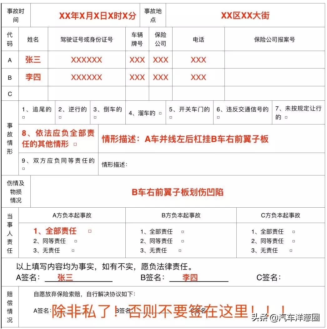 高速车辆事故时正确做法,高速遇交通事故的正确做法