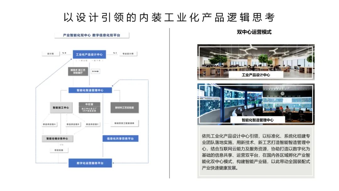 装配式岩板,岩板装配式应用